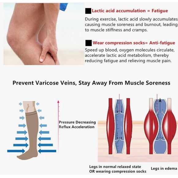 🆕 Compression Socks Large - Picture 3 of 7